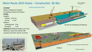 Metro Route 2020 Dubai – Construction $2.9bn
Included
Route, Programme Graphic
Tunnelling, Stations & Viaduct
Details
Lengths
Viaduct 10.5 km
Tunnel 4 km
Stations
Underground 2 Nr.
Elevated 5 Nr.
Capacity 46,000 passengers per hour.
Maximum wait time will be 100 seconds and there
will be 15 trains
Tunnels & Underground Stations
Viaduct
3D image to show Sequence, Method & Plant.
David H Moloney
21st July 2016
ⓒ David H Moloney
Project Execution Plan. Details how the Metro will be
constructed, and how the progress, safety and quality will be
monitored and controlled. Also the measures to ensure that
the site is environmentally friendly
 