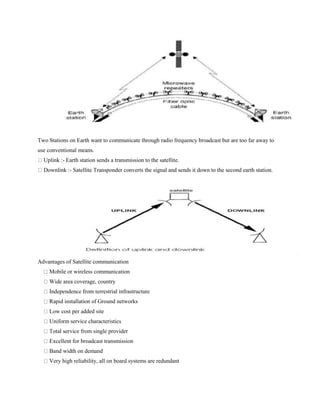 Two Stations on Earth want to communicate through radio frequency broadcast but are too far away to
use conventional means.
Uplink :- Earth station sends a transmission to the satellite.
Downlink :- Satellite Transponder converts the signal and sends it down to the second earth station.
Advantages of Satellite communication
Mobile or wireless communication
Wide area coverage, country
Independence from terrestrial infrastructure
Rapid installation of Ground networks
Low cost per added site
Uniform service characteristics
Total service from single provider
Excellent for broadcast transmission
Band width on demand
Very high reliability, all on board systems are redundant
 