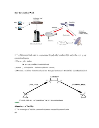 How do Satellites Work
Two Stations on Earth want to communicate through radio broadcast. But, are too far away to use
conventional means.
Use as a relay station
 for two station communication
Uplink :- Station sends a transmission to the satellite.
Downlink :- Satellite Transponder converts the signal and sends it down to the second earth station.
Advantages of Satellites
The advantages of satellite communication over terrestrial communication
are:
 