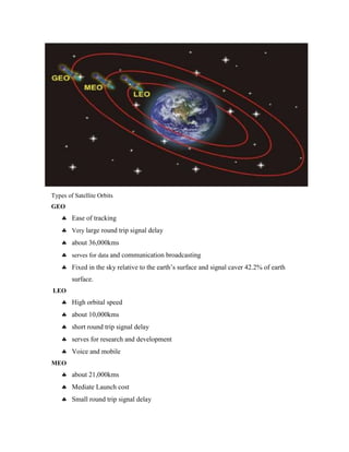 Types of Satellite Orbits
GEO
 Ease of tracking
 Very large round trip signal delay
 about 36,000kms
 serves for data and communication broadcasting
 Fixed in the sky relative to the earth’s surface and signal caver 42.2% of earth
surface.
LEO
 High orbital speed
 about 10,000kms
 short round trip signal delay
 serves for research and development
 Voice and mobile
MEO
 about 21,000kms
 Mediate Launch cost
 Small round trip signal delay
 