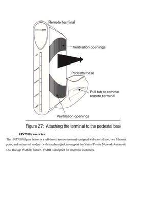 HN7700S overview
The HN7700S figure below is a self-hosted remote terminal equipped with a serial port, two Ethernet
ports, and an internal modem (with telephone jack) to support the Virtual Private Network Automatic
Dial Backup (VADB) feature. VADB is designed for enterprise customers.
 