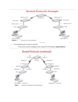 • For routed protocols to work on a network
– Every device must be configured with a unique IP or IPX address (logical address)
 