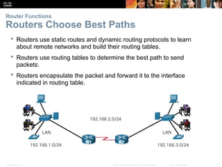 Dyncamic Router 1 Routing Concepts-students to download only.ppt