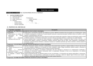 NOMBRE DE LA UNIDAD: “EL TALENTO PERUANO EN LA NOTICIA”
I. DATOS INFORMATIVOS
I.1. Institución Educativa :
I.2. Área curricular : Comunicación
I.3. Grado / Sección (es) : ……. Grado, Secciones: …………..
I.4. Duración : ……. Semanas
- Fecha de Inicio : ….. / ….. / 20…….
- Fecha de término : ….. / ….. / 20…….
- Docente responsable :
II. PROPÓSITO DE APRENDIZAJE
Capacidad / capacidades Desempeños
Competencia: SE COMUNICA ORALMENTE EN SU LENGUA MATERNA
Capacidades:
 Utiliza recursos no verbales y
paraverbales de forma
estratégica.
 Infiere e interpreta
información del texto oral.
 Emplea gestos y movimientos corporales que enfatizan lo que dice. Mantiene la distancia física que guarda con sus interlocutores. Ajusta
el volumen, la entonación y el ritmo de su voz para transmitir emociones, caracterizar personajes o producir efectos en el público, como el
suspenso, el entretenimiento, entre otros.
 Recupera información explicita de los textos orales que escucha seleccionando datos específicos. Integra esta información cuando es dicha
en distintos momentos, o por distintos interlocutores, en textos orales que presentan sinónimos y expresiones con sentido figurado.
 Expresa oralmente ideas y emociones de forma coherentes y cohesionada. Ordena y jerarquiza las ideas en torno a un tema, y las
desarrolla para ampliar o precisar la información. Establece relaciones lógicas entre las ideas, como comparación, simultaneidad y
disyunción, a través de diversos referentes y conectores. Incorpora un vocabulario pertinente que incluye sinónimos y términos propios de
los campos del saber.
Competencia: LEE DIVERSOS TIPOS DE TEXTOS ESCRITOS EN LENGUA MATERNA
Capacidades:
 Obtiene información del texto
escrito.
 Infiere e interpreta
información del texto.
 Reflexiona y evalúa la forma,
el contenido y contexto del
texto.
 Identifica información explicita, relevante y complementaria seleccionando datos específicos y algunos detalles en diversos tipos de texto
con varios elementos complejos en su estructura, así como vocabulario variado. Integra información explicita cuando se encuentra en
distintas partes del texto, o en distintos textos al realizar una lectura intertextual.
 Explica el tema, los subtemas y el propósito comunicativo del texto. Distingue lo relevante de lo complementario clasificando y
sintetizando la información. Establece conclusiones sobre lo comprendido vinculando el texto con su experiencia y los contextos
socioculturales en que se desenvuelve.
 Explica la intención del autor, los diferentes puntos de vista, los estereotipos, y la información que aportan organizadores o ilustraciones.
Explica la trama, y las características y motivaciones de personas y personajes, además de algunas figuras retóricas (por ejemplo, la
hipérbole), considerando algunas características del tipo textual y género discursivo.
Competencia: ESCRIBE DIVERSOS TIPOS DE TEXTOS EN LENGUA MATERNA
TERCERA UNIDAD
 