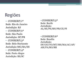 Regiões
• CONRERP/1ª           • CONRERP/5ª
Sede: Rio de Janeiro   Sede: Recife
                       Jurisdição:
Jurisdição: RJ         AL/SE/PE/RN/PB/CE/PI
• CONRERP/2ª
Sede: São Paulo
Jurisdição: SP/PR      • CONRERP/6ª
                       Sede: Brasília
• CONRERP/3ª
                       Jurisdição:
Sede: Belo Horizonte   DF/GO/TO/MT/MS/MA/AC/AP/
Jurisdição MG/BA/ES    AM/PA/RO/RR
• CONRERP/4ª
Sede: Porto Alegre
Jurisdição: RS/SC
 