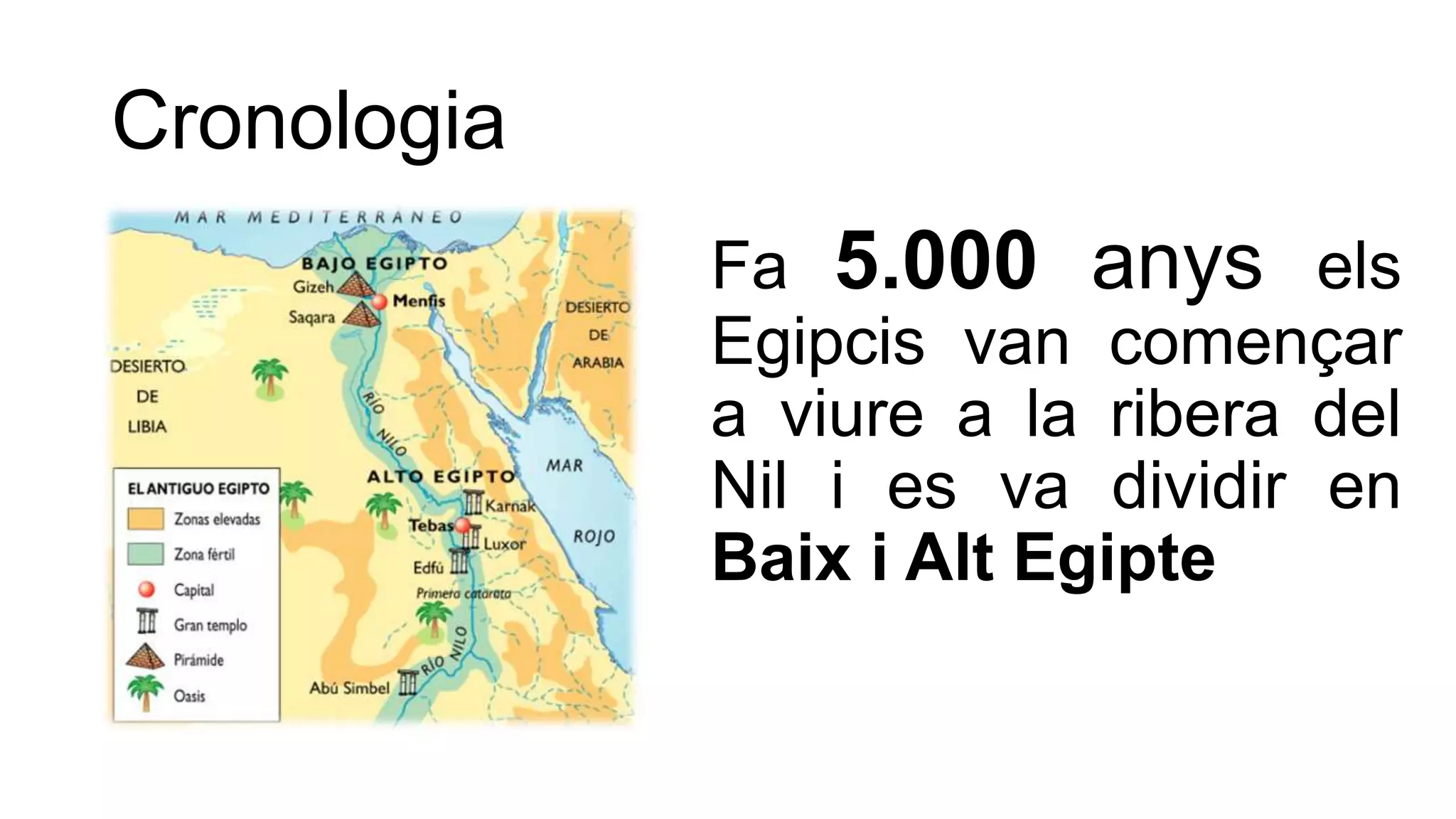 Cronologia
Fa 5.000 anys els
Egipcis van començar
a viure a la ribera del
Nil i es va dividir en
Baix i Alt Egipte
 