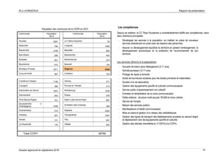 PLU d’ORGERUS Rapport de présentation
Dossier approuvé en septembre 2018 10
Population des communes de la CCPH en 2012
Communes Population
2012
Communes Population
2012
Houdan 3381 Le Tartre-Gaudran 32
Adainville 756 Longnes 1464
Bazainville 1438 Maulette 809
Boinvilliers 259 Mondreville 403
Boissets 261 Montchauvet 274
Bourdonné 510 Mulcent 104
Boutigny-Prouais 1871 Orgerus 2340
Civry-la-Forêt 367 Orvilliers 722
Condé-sur-Vesgre 1159 Osmoy 371
Courgent 396 Prunay-le-Temple 414
Dammartin-en-Serve 1081 Richebourg 1535
Dannemarie 242 Rosay 378
Flins-Neuve-Église 161 Saint-Lubin-de-la-Haye 897
Goussainville (+
Champagne) 1258
St-Martin-des-Champs
328
Grandchamp 319 Septeuil 2302
Gressey 547 Tacoignières 1047
Havelu 121 Tilly 547
La Hauteville 176 Villette 520
Total CCPH 28790
Les compétences
Depuis sa création, la CC Pays Houdanais a considérablement étoffé ses compétences, dans
deux directions principales :
- Développer les services à la population, en mettant en place de nouveaux
services directement en prise avec les besoins des personnes
- Assurer un développement équilibré du territoire en pilotant l’aménagement, le
développement économique et la protection de l’environnement de son
territoire.
Les services directs à la population
- Accueils de loisirs sans hébergement (3-11 ans)
- Activité jeunesse (12-17 ans)
- Portage de repas à domicile
- Achat de fournitures scolaires pour les écoles primaires et maternelles
- Soutien à la vie associative
- Gestion des équipements sportifs et culturels communautaires
- Service public d’assainissement non collectif
- Entretien et réhabilitation de la voirie communautaire
- Petite enfance : structure multi-accueil, RCAM et micro crèche
- Service de l’emploi
- Maison des services publics
- Manifestations d’intérêt communautaire
- Mise en place et gestion d’un réseau des médiathèques
- Gestion des lignes de transport des établissements scolaires du second degré
et déplacement vers les équipements sportifs et culturels
- Gestion des déchets (transférée le 1/1/2016 à la CCPH).
 