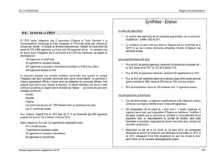 PLU d’ORGERUS Rapport de présentation
Dossier approuvé en septembre 2018 100
9.4 - LE PLH DE LA CPCH
En 2010 après l'intégration des 2 communes d’Orgerus et Tartre Gaurdran à la
Communauté de Communes du Pays Houdanais, le PLH a été révisé pour prendre en
compte leur arrivée. A l'échelle du territoire intercommunal, l'objectif de construction est
passé de 775 à 900 logements sur 6 ans, soit 150 logements par an. La ventilation mis
en œuvre avant l'intégration des 2 communes à la CCPH est maintenue, cet objectif se
décompose en :
- 189 logements en locatif aidé ;
- 45 logements en accession sociale ;
- 207 logements en accession intermédiaire (mobilisant un Prêt à Taux Zéro) ;
- 459 logements réalisés en libre.
Le document propose une nouvelle ventilation communale pour prendre en compte
l'intégration des deux nouvelles communes ainsi que le nouvel objectif. La commune d'
Orgerus apparaissant difficile à classer parmi les catégories de communes définies, il est
proposé "que comme pour Houdan et Maulette, un objectif spécifique soit donné à cette
commune qui affiche un objectif clair et diversifié de l’habitat ". Les communes sont donc
classées comme suit :
- Houdan,
- Maulette,
- Orgerus,
- Les communes de plus de 1 000 habitants et/ou en dynamique de projet
- Les 21 communes rurales
Pour Orgerus, l'objectif fixé en 2010 était de 14 % de l'ensemble des 900 logements
projetés soit environ 125 à réaliser à l’horizon 2013.
Selon l’objectif du PLH, ces 125 logements se répartissent entre :
- 27 en locatifs sociaux
- 7 logements en accession sociale
- 25 logements en accession intermédiaire
- 66 logements en marché libre.
Synthèse - Enjeux
Le parc de logements
 Le nombre des logements est en constante augmentation sur la commune,
multiplié par 1,5 entre 1982 et 2011.
 La croissance du parc a été plus lente sur Orgerus que sur l’ensemble de la
CCPH et sur les 2 autres communes principales, Houdan et Septeuil, ces
dernières années.
Les caractéristiques du parc
 Plus de 80% de grands logements, seulement 59 résidences principales de 1
ou de 2 pièces en en 2011 et 12% de 3 pièces (115).
 Plus de 90% de logements individuels, seulement 87 appartements en 2011.
 Plus de 60% des logements datent de la période située entre l’après seconde
guerre mondiale et 1990, moins de 200 près de 1000 sont plus anciens.
 85% de propriétaires, moins de 150 locataires dont 11 logements sociaux.
Les perspectives d’évolution
 Ces dernières années, un logement supplémentaire a été nécessaire chaque
année pour qu’Orgerus maintienne son niveau démographique.
 Par extrapolation de ce calcul du « point mort », il faudra construire un
logement par an pour que la population d’Orgerus se maintienne. Toutefois, il
est assez probable que la commune va connaitre un renouvellement de sa
population avec un rajeunissement et l’arrivée de familles, dans cette
hypothèse la population orgerussienne devrait s’accroître sans compter les
nouvelles constructions.
 Notamment du fait de la Loi ALUR du 24 mars 2014, de nombreuses
demandes de permis de construire sont déposées et accordées en 2014 et
en 2015, présageant d’une forte progression du parc les années à venir,
sans même voir de nouveaux développements urbains.
 