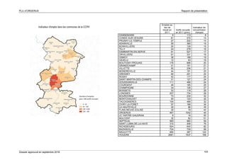 PLU d’ORGERUS Rapport de présentation
Dossier approuvé en septembre 2018 103
Indicateur d'emploi dans les communes de la CCPH
Emplois au
lieu de
travail en
2011
Actifs occupés
en 2011 (princ)
Indicateur de
concentration
d'emploi
DANNEMARIE 9 113 8
CONDE-SUR-VESGRE 81 570 14
PRUNAY-LE-TEMPLE 27 202 14
ADAINVILLE 55 360 15
BOINVILLIERS 20 129 15
TILLY 44 278 16
DAMMARTIN-EN-SERVE 91 527 17
ORVILLIERS 61 331 19
OSMOY 36 188 19
HAVELU 12 63 19
BOUTIGNY-PROUAIS 176 886 20
GRANDCHAMP 31 151 21
VILLETTE 50 236 21
MONDREVILLE 44 191 23
GRESSEY 60 251 24
ROSAY 42 177 24
SAINT-MARTIN-DES-CHAMPS 31 127 24
GOUSSAINVILLE 111 466 24
COURGENT 46 185 25
CHAMPAGNE 34 126 27
BOISSETS 33 118 28
LONGNES 207 734 28
BOURDONNE 73 230 32
MONTCHAUVET 40 123 32
TACOIGNIERES 154 488 32
CIVRY-LA-FORET 57 166 34
LA HAUTEVILLE 30 86 35
FLINS-NEUVE-EGLISE 35 79 44
ORGERUS 467 1042 45
LE TARTRE-GAUDRAN 8 16 50
MULCENT 32 62 51
SEPTEUIL 565 960 59
SAINT-LUBIN-DE-LA-HAYE 310 408 76
RICHEBOURG 524 640 82
BAZAINVILLE 724 729 99
MAULETTE 480 387 124
HOUDAN 2581 1537 168
 
