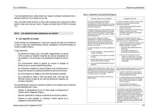 PLU d’ORGERUS Rapport de présentation
Dossier approuvé en septembre 2018 125
C’est principalement face à cette situation que l’équipe municipale nouvellement élue a
décidé de mettre le PLU en révision au plus vite.
Ainsi, c’est cette volonté de donner un frein à cette croissance de la commune qui a été le
premier moteur des choix pour l’avenir d’Orgerus, est traduit dans le PADD du nouveau
PLU.
Axe 1 – Maintenir l’attractivité d’Orgerus
14.3 - LES ORIENTATIONS GENERALES DU PROJET
 Les objectifs du projet
Voulant maîtriser son développement, la commune a appuyé son projet sur le maintien et
la mise en valeur des caractéristiques urbaines, paysagères et environnementales qui
fondent la qualité d’Orgerus.
Il s’agit notamment :
- De l’attractivité d’Orgerus avec une échelle d’agglomération qui permet
d’offrir sur place aux habitants l’ensemble des services nécessaires à la
vie quotidienne : les commerces et les équipements scolaires en premier
lieu ;
- D’un environnement naturel et agricole qui marque le paysage du
territoire et qui en occupe l’essentiel des surfaces ;
- De la dimension villageoise du centre d’Orgerus et de l’équilibre entre le
bourg et les hameaux du caractère architectural et aéré de ces derniers ;
- De la forte présence du végétal au sein même des espaces urbanisés ;
- De la tranquillité du village à l’écart des grands axes, mais aussi des
difficultés d’accès à la gare par les voies trop étroites pour supporter une
circulation importante.
Ces caractéristiques à prendre en compte et à préserver sont traduites dans le fondement
du projet développé selon 3 axes :
- maîtriser le développement et par là même garder la physionomie et
l’échelle urbaine villageoise d’Orgerus ;
- Maintenir l’attractivité du village et la diversité de ses fonctions urbaines ;
- Préserver le cadre paysager en maintenant l’activité agricole et en
protégeant l’environnement naturel.
 