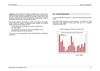 PLU d’ORGERUS Rapport de présentation
Dossier approuvé en septembre 2018 97
Hypothèse 2 : La taille moyenne des ménages est déjà faible pour une commune péri-
urbaine à dominante pavillonnaire. Le développement urbain d’Orgerus date des années
1970 avec la création des grands lotissements, les personnes qui avaient 30 ans à cette
époque en ont aujourd’hui plus 70 par exemple aussi la commune devrait connaitre un
renouvellement de sa population dans les prochaines années.
Cette seconde hypothèse parait presque plus réaliste que la première aussi Orgerus
pourrait connaitre une extension démographique assez importante ces prochaines
années compte tenu de deux facteurs au moins :
- Le renouvellement de la population avec l’arrivée de familles dans le
tissu urbain constitué,
- Les constructions qui se font bien souvent par densification du tissu
pavillonnaire (divisions de terrains en particulier).
En outre, tout nouveau développement urbain impactera fortement la démographie
orgerussienne.
9.3 - L’EVOLUTION RECENTE
Le nombre de logements commencés sur la commune a fortement fluctué ces dernières
années.
Deux années ont été marquées par un pic de construction : 15 en 1990 et 14 en 1998,
tandis que, de façon générale, le rythme annuel oscille entre 5 et 10 logements
supplémentaires depuis 1990.
Nombre de logements commencés entre 1990 et 2007
Source : Sitadel
 