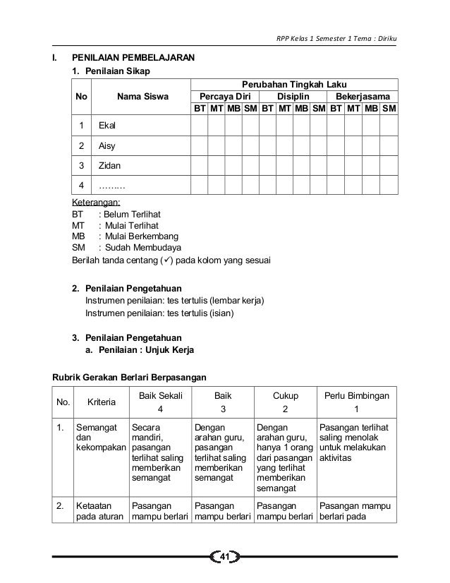 [1] rpp sd kelas 1 semester 1 diriku