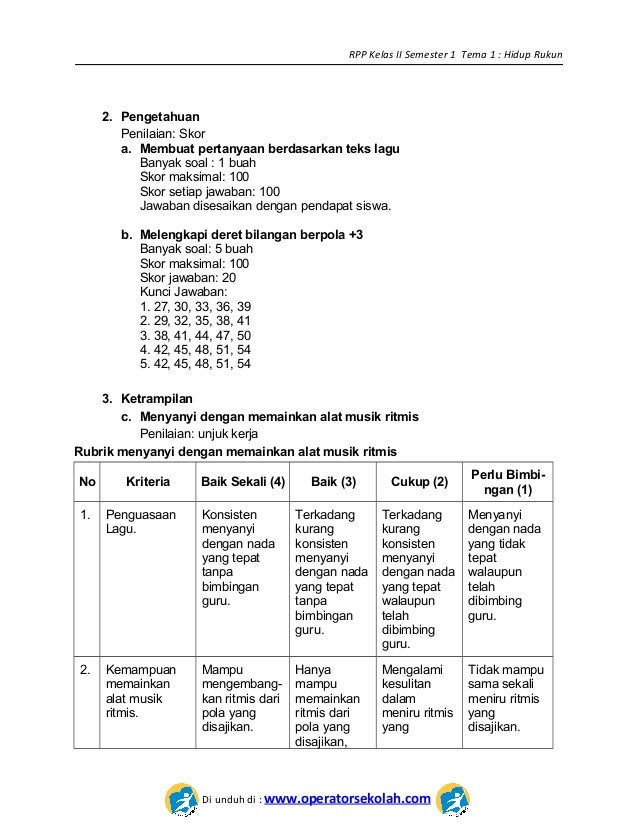 [1] rpp sd kelas 2 semester 1 hidup rukun