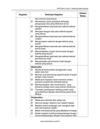 [1] rpp sd kelas 4 semester 1 indahnya kebersamaan