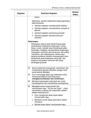 [1] rpp sd kelas 4 semester 1 indahnya kebersamaan