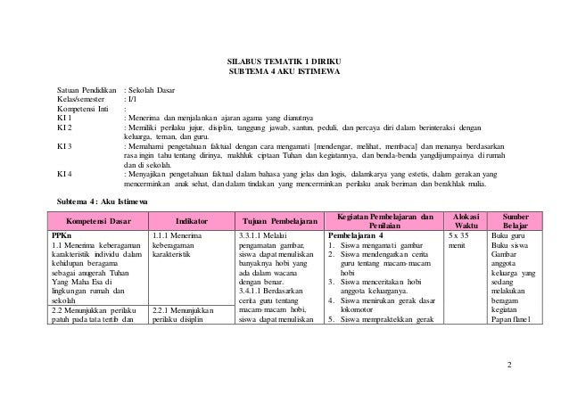 Contoh Silabus Dan Rpp K13 Ilmusosial Id