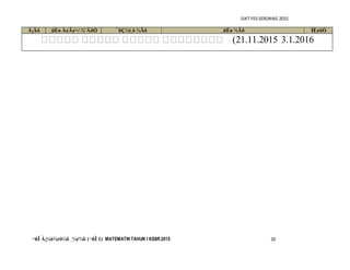 SJKT FESSERDANG 2015
¬ñÎ À¡¼ò¾¢ð¼õ ¸½¢¾õ (¬ñÎ 1) MATEMATIKTAHUN1KSSR 2015 10
Å¡Ãõ ¸üÈø À¢Ã¢×/ ¾¨ÄôÒ ¯ûÇ¼ì¸ò ¾Ãõ ¸üÈø ¾Ãõ ÌÈ¢ôÒ
ஆஆஆஆஆ ஆஆஆஆஆ ஆஆஆஆஆ ஆஆஆஆஆஆஆஆ (21.11.2015 3.1.2016
 