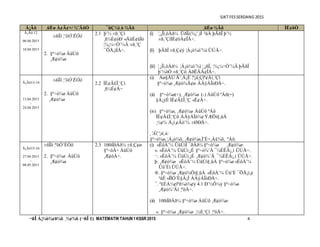SJKT FESSERDANG 2015
¬ñÎ À¡¼ò¾¢ð¼õ ¸½¢¾õ (¬ñÎ 1) MATEMATIKTAHUN1KSSR 2015 4
Å¡Ãõ ¸üÈø À¢Ã¢×/ ¾¨ÄôÒ ¯ûÇ¼ì¸ò ¾Ãõ ¸üÈø ¾Ãõ ÌÈ¢ôÒ
Å¡Ãõ 12
06.04.2015
-
10.04.2015
±ñÏõ ¦ºöÓ¨ÈÔõ
2. §º÷ò¾ø ÁüÚõ
¸Æ¢ò¾ø
2.1 þ¨½ ±ñ¸¨Çì
¸ñ¼È¢óÐ «ÅüÈ¢üÌò
¦¾¡¼÷Ò¨¼Â ±ñ¸¨Ç
¯ÕÅ¡ìÌÅ÷.
(i) ¦¸¡Îì¸ôÀð¼ ÜðÎò¦¾¡¨¸ìÌ ²üÀ þÃñÎ þ¨½
±ñ¸¨ÇìÌÈ¢ôÀ¢ÎÅ÷.
(ii) þÃñÎ ±ñ¸Ç¢ý ¦Á¡ò¾ò¨¾ì ÜÚÅ÷.
(iii) ¦¸¡Îì¸ôÀð¼ ¦Á¡ò¾ò¨¾ì ¦¸¡ñÎ, ¦¾¡¼÷Ò¨¼Â þÃñÎ
þ¨½ôÒ ±ñ¸¨Çô ÀðÊÂÄ¢ÎÅ÷.
Å¡Ãõ13-14
13.04.2015
-
24.04.2015
±ñÏõ ¦ºöÓ¨ÈÔõ
2. §º÷ò¾ø ÁüÚõ
¸Æ¢ò¾ø
2.2 ÌÈ¢Â£Î¸¨Çì
¸ñ¼È¢Å÷
(i) Àø§ÅÚ Å¨¸Â¡É ¦º¡ü¸Çïº¢Âí¸¨Çî
§º÷ò¾ø ¸Æ¢ò¾Ä¢ø ÀÂýÀÎòÐÅ÷.
(ii) (ii) §º÷ò¾ø(+), ¸Æ¢ò¾ø (-) ÁüÚõ ºÁõ(=)
(iii) §À¡ýÈ ÌÈ¢Â£Î¸¨Ç «È¢Å÷.
(iv) §º÷ò¾ø, ¸Æ¢ò¾ø ÁüÚõ ºÁõ
ÌÈ¢Â£Î¸¨Çô ÀÂýÀÎò¾¢ ÝÆÖì§¸üÀ
¸½¢¾ Å¡ì¸¢Âò¨¾ ±ØÐÅ÷.
¸¨Äî¦º¡ü¸û:
§º÷ò¾ø, ¦Á¡ò¾õ, ¸Æ¢ò¾ø,Ì¨È×,Á£¾õ, ºÁõ.
Å¡Ãõ15-16
27.04.2015
-
08.05.2015
±ñÏõ ¦ºöÓ¨ÈÔõ
2. §º÷ò¾ø ÁüÚõ
¸Æ¢ò¾ø
2.3 100ìÌðÀð¼ ±ñ¸Ç¢ø
§º÷ôÀ÷ ÁüÚõ
¸Æ¢ôÀ÷.
(i) «ÊôÀ¨¼ ÜüÚìÌ ¯ðÀð¼ §º÷ò¾ø ¸Æ¢ò¾ø:
«. «ÊôÀ¨¼ ÜüÚì¸¡É §º÷ò¾¨Ä ¯¼ÉÊÂ¡¸ì ÜÚÅ÷.
¬. «ÊôÀ¨¼ ÜüÚì¸¡É ¸Æ¢ò¾¨Ä ¯¼ÉÊÂ¡¸ì ÜÚÅ÷.
þ. ¸Æ¢ò¾ø «ÊôÀ¨¼ ÜüÚì§¸üÀ §º÷ò¾ø «ÊôÀ¨¼
Üü¨Èì ÜÚÅ÷.
®. §º÷ò¾ø ¸Æ¢ò¾Öì§¸üÀ «ÊôÀ¨¼ Üü¨È ¯ÕÅ¡ì¸¢
²üÈ «ÏÌÓ¨È§Â¡Î ÀÂýÀÎòÐÅ÷.
¯. º£ÉÁ½¢îºð¼ò¾¢ý 4.1 Ð¨½Ô¼ý §º÷ò¾ø
¸Æ¢ò¾¨Äî ¦ºöÅ÷.
(ii) 100ìÌðÀð¼ §º÷ò¾ø ÁüÚõ ¸Æ¢ò¾ø:
«. §º÷ò¾ø ¸Æ¢ò¾ø ¸½ìÌ¸¨Çî ¦ºöÅ÷.
 