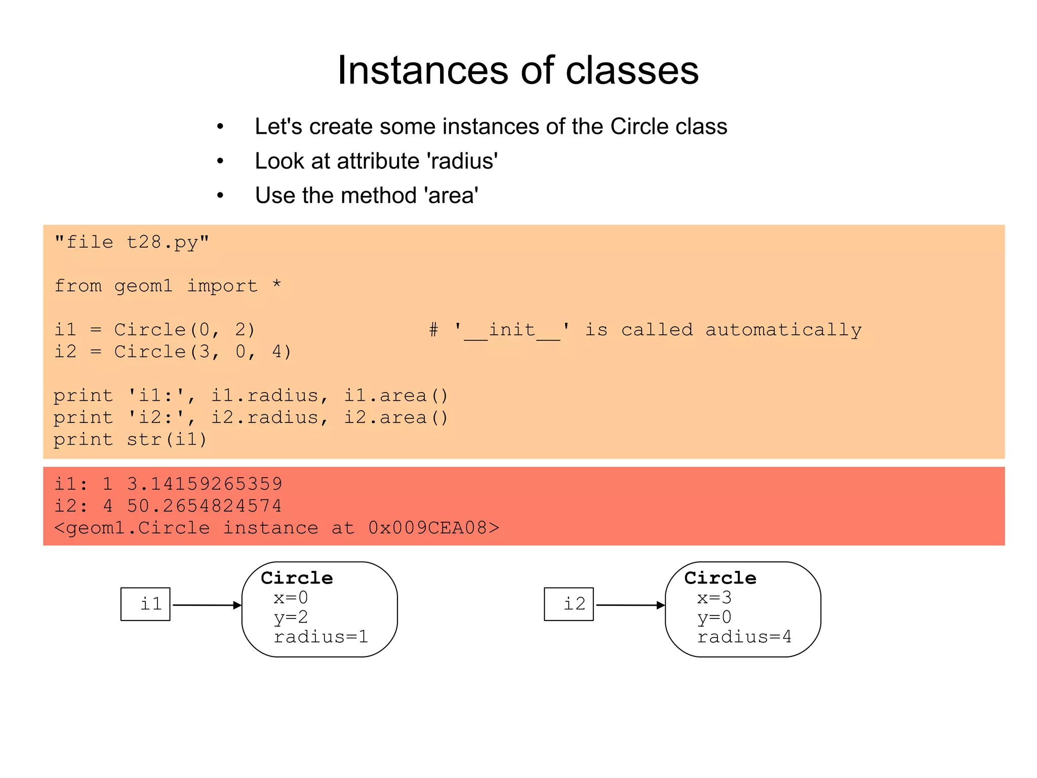 Instances of classes
• Let's create some instances of the Circle class
• Look at attribute 'radius'
• Use the method 'area'
"file t28.py"
from geom1 import *
i1 = Circle(0, 2) # '__init__' is called automatically
i2 = Circle(3, 0, 4)
print 'i1:', i1.radius, i1.area()
print 'i2:', i2.radius, i2.area()
print str(i1)
i1: 1 3.14159265359
i2: 4 50.2654824574
<geom1.Circle instance at 0x009CEA08>
i1
Circle
x=0
y=2
radius=1
i2
Circle
x=3
y=0
radius=4
 