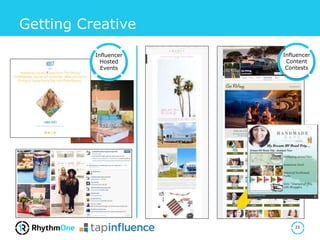 Getting Creative
23
Influencer
Content
Contests
Influencer
Hosted
Events
 