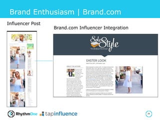 Brand Enthusiasm | Brand.com
26
Influencer Post
Brand.com Influencer Integration
 