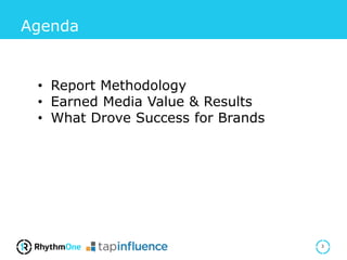 Agenda
3
• Report Methodology
• Earned Media Value & Results
• What Drove Success for Brands
 