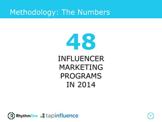 Methodology: The Numbers
6
48
INFLUENCER
MARKETING
PROGRAMS
IN 2014
 