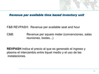 Revenue per available time based inventory unit

F&B REVPASH: Revenue per available seat and hour
C&B:

Revenue per square meter (convenciones, salas
reuniones, bodas...)

REVPASH indica el precio al que es generado el ingreso y
plasma el intercambio entre tiquet medio y el uso de las
instalaciones.

16

 