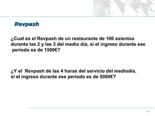 Revpash
¿Cual es el Revpash de un restaurante de 100 asientos
durante las 2 y las 3 del medio día, si el ingreso durante ese
período es de 1500€?

¿Y el Revpash de las 4 horas del servicio del mediodía,
si el ingreso durante ese período es de 5000€?

18

 