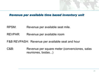 Revenue per available time based inventory unit

RPSM:

Revenue per available seat mile.

REVPAR:

Revenue per available room

F&B REVPASH: Revenue per available seat and hour
C&B:

Revenue per square meter (convenciones, salas
reuniones, bodas...)

19

 