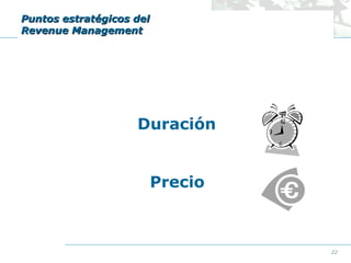Puntos estratégicos del
Revenue Management

Duración

Precio

22

 