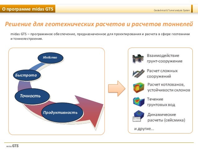 view Critical Materials