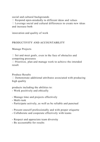 social and cultural backgrounds
-mindedly to different ideas and values
and increase both
innovation and quality of work
PRODUCTIVITY AND ACCOUNTABILITY
Manage Projects
even in the face of obstacles and
competing pressures
result
Produce Results
high quality
products including the abilities to:
- Work positively and ethically
- Manage time and projects effectively
- Multi-task
- Participate actively, as well as be reliable and punctual
- Present oneself professionally and with proper etiquette
- Collaborate and cooperate effectively with teams
- Respect and appreciate team diversity
- Be accountable for results
 