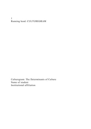 1
Running head: CULTUREGRAM
Culturegram: The Determinants of Culture
Name of student
Institutional affiliation
 