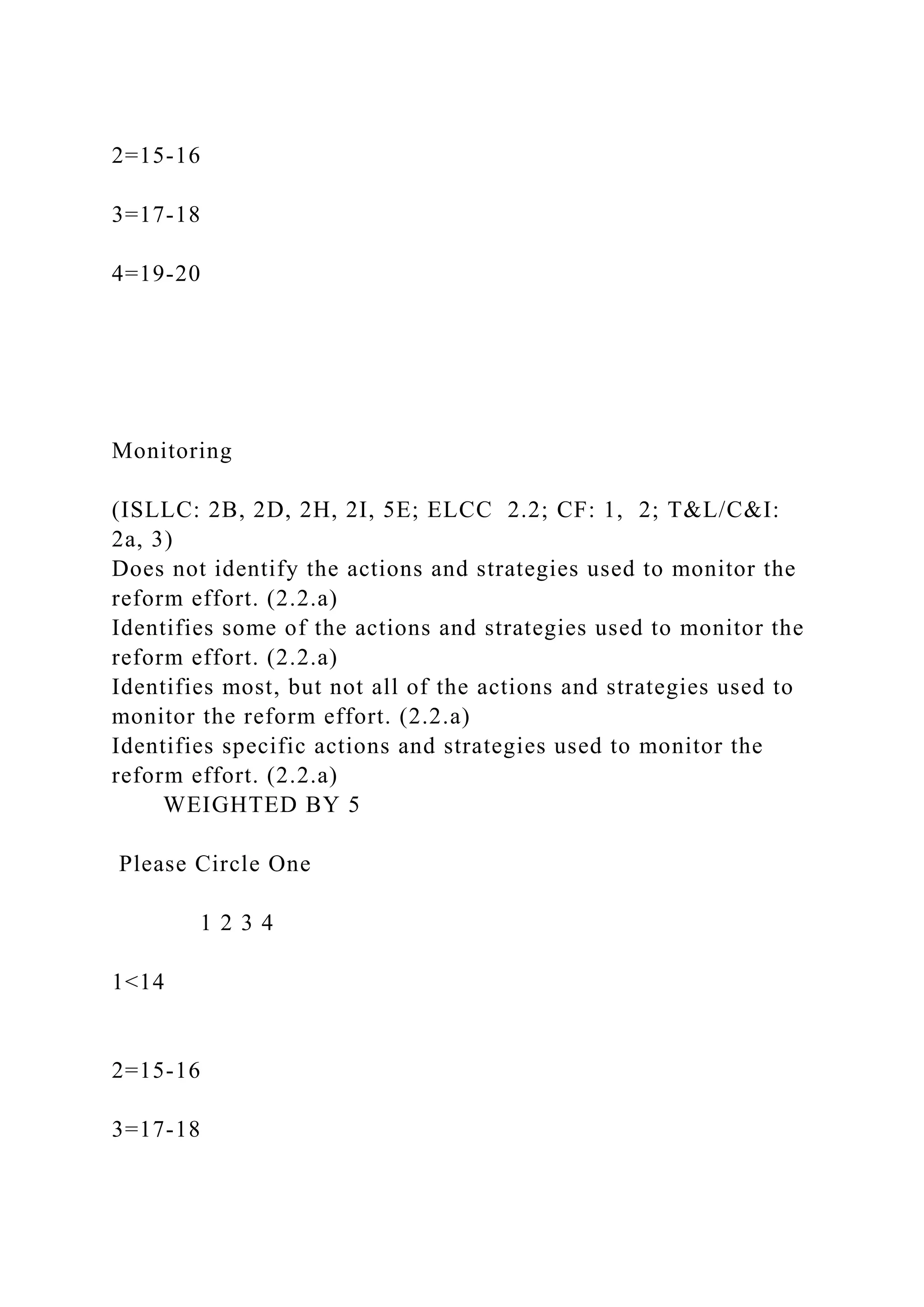 2=15-16
3=17-18
4=19-20
Monitoring
(ISLLC: 2B, 2D, 2H, 2I, 5E; ELCC 2.2; CF: 1, 2; T&L/C&I:
2a, 3)
Does not identify the actions and strategies used to monitor the
reform effort. (2.2.a)
Identifies some of the actions and strategies used to monitor the
reform effort. (2.2.a)
Identifies most, but not all of the actions and strategies used to
monitor the reform effort. (2.2.a)
Identifies specific actions and strategies used to monitor the
reform effort. (2.2.a)
WEIGHTED BY 5
Please Circle One
1 2 3 4
1<14
2=15-16
3=17-18
 
