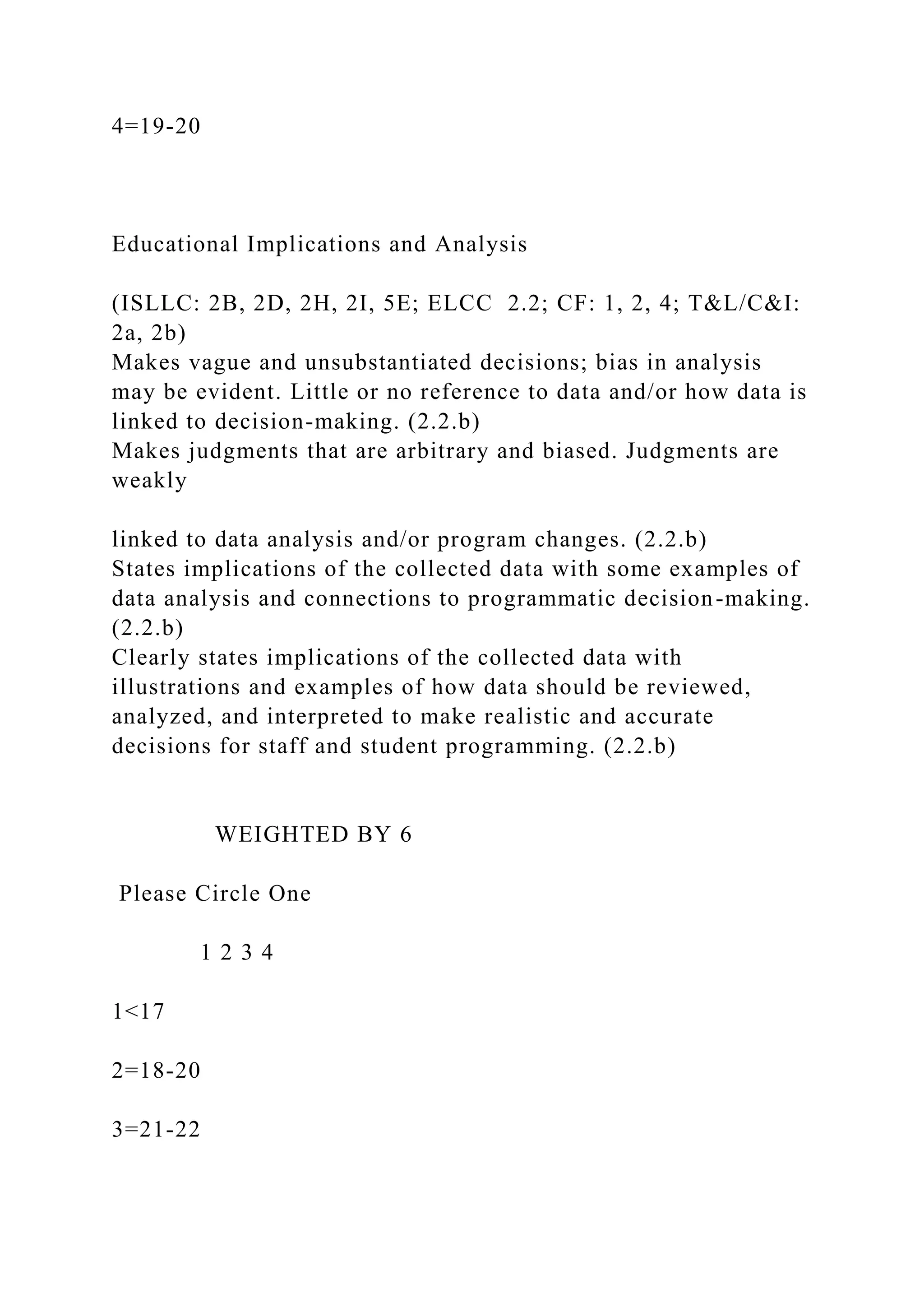 4=19-20
Educational Implications and Analysis
(ISLLC: 2B, 2D, 2H, 2I, 5E; ELCC 2.2; CF: 1, 2, 4; T&L/C&I:
2a, 2b)
Makes vague and unsubstantiated decisions; bias in analysis
may be evident. Little or no reference to data and/or how data is
linked to decision-making. (2.2.b)
Makes judgments that are arbitrary and biased. Judgments are
weakly
linked to data analysis and/or program changes. (2.2.b)
States implications of the collected data with some examples of
data analysis and connections to programmatic decision-making.
(2.2.b)
Clearly states implications of the collected data with
illustrations and examples of how data should be reviewed,
analyzed, and interpreted to make realistic and accurate
decisions for staff and student programming. (2.2.b)
WEIGHTED BY 6
Please Circle One
1 2 3 4
1<17
2=18-20
3=21-22
 