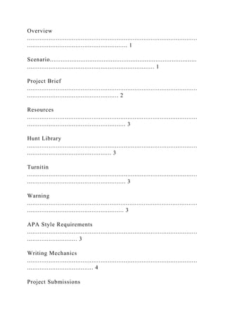 Overview
...............................................................................................
........................................................ 1
Scenario..................................................................................
....................................................................... 1
Project Brief
...............................................................................................
................................................... 2
Resources
...............................................................................................
....................................................... 3
Hunt Library
...............................................................................................
............................................... 3
Turnitin
...............................................................................................
....................................................... 3
Warning
...............................................................................................
...................................................... 3
APA Style Requirements
...............................................................................................
............................ 3
Writing Mechanics
...............................................................................................
..................................... 4
Project Submissions
 