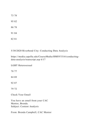 73 78
95 82
86 78
91 84
82 81
5/30/2020 Riverbend City: Conducting Data Analysis
https://media.capella.edu/CourseMedia/HMSV5316/conducting-
data-analysis/transcript.asp 6/17
LGBT Heterosexual
78 77
84 89
92 87
79 72
Check Your Email
You have an email from your CAC
Mentor, Brenda.
Subject: Content Analysis
From: Brenda Campbell, CAC Mentor
 