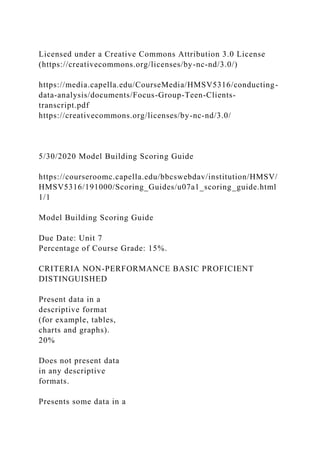 Licensed under a Creative Commons Attribution 3.0 License
(https://creativecommons.org/licenses/by-nc-nd/3.0/)
https://media.capella.edu/CourseMedia/HMSV5316/conducting-
data-analysis/documents/Focus-Group-Teen-Clients-
transcript.pdf
https://creativecommons.org/licenses/by-nc-nd/3.0/
5/30/2020 Model Building Scoring Guide
https://courseroomc.capella.edu/bbcswebdav/institution/HMSV/
HMSV5316/191000/Scoring_Guides/u07a1_scoring_guide.html
1/1
Model Building Scoring Guide
Due Date: Unit 7
Percentage of Course Grade: 15%.
CRITERIA NON-PERFORMANCE BASIC PROFICIENT
DISTINGUISHED
Present data in a
descriptive format
(for example, tables,
charts and graphs).
20%
Does not present data
in any descriptive
formats.
Presents some data in a
 