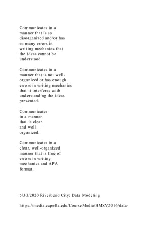 Communicates in a
manner that is so
disorganized and/or has
so many errors in
writing mechanics that
the ideas cannot be
understood.
Communicates in a
manner that is not well-
organized or has enough
errors in writing mechanics
that it interferes with
understanding the ideas
presented.
Communicates
in a manner
that is clear
and well
organized.
Communicates in a
clear, well-organized
manner that is free of
errors in writing
mechanics and APA
format.
5/30/2020 Riverbend City: Data Modeling
https://media.capella.edu/CourseMedia/HMSV5316/data-
 