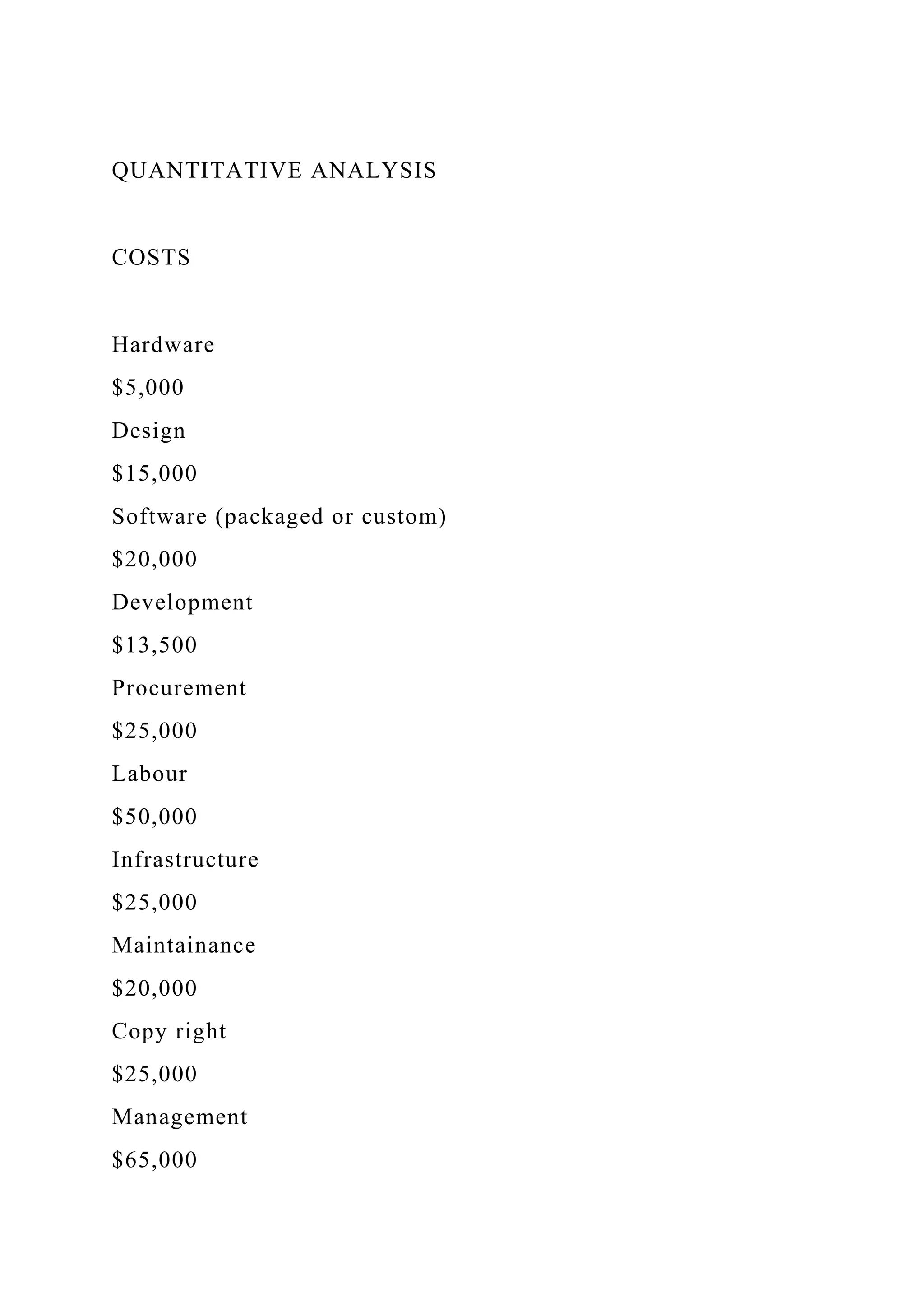 QUANTITATIVE ANALYSIS
COSTS
Hardware
$5,000
Design
$15,000
Software (packaged or custom)
$20,000
Development
$13,500
Procurement
$25,000
Labour
$50,000
Infrastructure
$25,000
Maintainance
$20,000
Copy right
$25,000
Management
$65,000
 