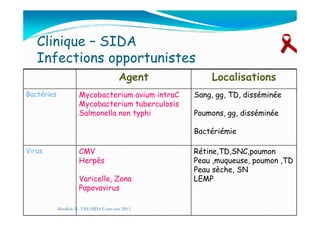 Clinique – SIDA
Infections opportunistes
Agent Localisations
Bactéries Mycobacterium avium intraC
Mycobacterium tuberculosis
Salmonella non typhi
Sang, gg, TD, disséminée
Poumons, gg, disséminéeSalmonella non typhi Poumons, gg, disséminée
Bactériémie
Virus CMV
Herpès
Varicelle, Zona
Papovavirus
Rétine,TD,SNC,poumon
Peau ,muqueuse, poumon ,TD
Peau sèche, SN
LEMP
Mouffok N- VIH/SIDA Cours nov 2013
 