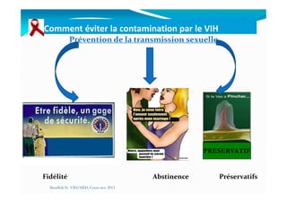 Comment éviter la contamination par le VIH
Prévention de la transmission sexuelle
Fidélité
Fidélité Abstinence Préservatifs
Mouffok N- VIH/SIDA Cours nov 2013
PRESERVATIF
 