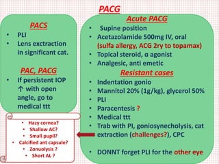 Pacg Chart 1ry 2ry glauucomas | PPTX