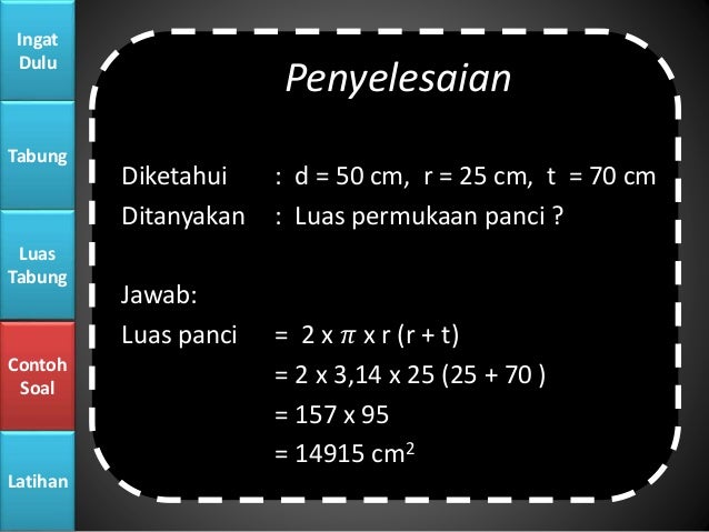 PPT Luas Permukaan Tabung (Kelas VIII SMP)