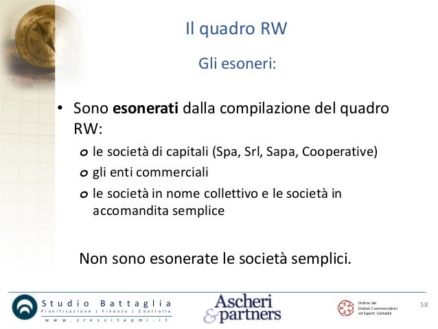 Compilazione quadro rw forex