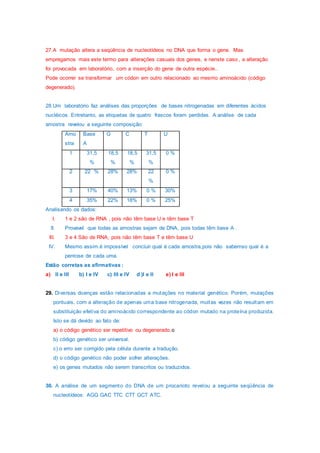 27.A mutação altera a seqüência de nucleotídeos no DNA que forma o gene. Mas
empregamos mais este termo para alterações casuais dos genes, e nenste caso , a alteração
foi provocada em laboratório, com a inserção do gene de outra espécie..
Pode ocorrer se transformar um códon em outro relacionado ao mesmo aminoácido (código
degenerado).
28.Um laboratório faz análises das proporções de bases nitrogenadas em diferentes ácidos
nucléicos. Entretanto, as etiquetas de quatro frascos foram perdidas. A análise de cada
amostra revelou a seguinte composição:
Amo
stra
Base
A
G C T U
1 31,5
%
18,5
%
18,5
%
31,5
%
0 %
2 22 % 28% 28% 22
%
0 %
3 17% 40% 13% 0 % 30%
4 35% 22% 18% 0 % 25%
Analisando os dados:
I. 1 e 2 são de RNA , pois não têm base U e têm base T
II. Provavel que todas as amostras sejam de DNA, pois todas têm base A .
III. 3 e 4 São de RNA, pois não têm base T e têm base U
IV. Mesmo assim.é impossível concluir qual é cada amostra,pois não sabemso qual é a
pentose de cada uma.
Estão corretas as afirmativas :
a) II e III b) I e IV c) III e IV d )I e II e) I e III
29. Diversas doenças estão relacionadas a mutações no material genético. Porém, mutações
pontuais, com a alteração de apenas uma base nitrogenada, muitas vezes não resultam em
substituição efetiva do aminoácido correspondente ao códon mutado na proteína produzida.
Isto se dá devido ao fato de:
a) o código genético ser repetitivo ou degenerado.o
b) código genético ser universal.
c) o erro ser corrigido pela célula durante a tradução.
d) o código genético não poder sofrer alterações.
e) os genes mutados não serem transcritos ou traduzidos.
30. A análise de um segmento do DNA de um procarioto revelou a seguinte seqüência de
nucleotídeos: AGG GAC TTC CTT GCT ATC.
 
