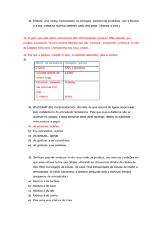 37. Elabore uma tabela mencionando as principais substancias envolvidas com a história
e a que categoria química pertence cada uma delas ( doença e cura )
35. O gene que está neste cromossomo tem informaçãopara produzir RNA alterado que
provoca a produção de uma enzima alterada que não funciona , provocando a doença. A mãe
de Lorenzo tinha este cromossomo nos seus óvulos .
36. Por que a gordura contida no óleo é substrato alternativo para a enzima.
37.
38. (PUCCAMP-SP) Os fenilcetonúrios têm falta de uma enzima do fígado responsável
pelo metabolismo do aminoácido fenilalanina. Para que essa substância não se
acumule no sangue, a dieta alimentar deles deve restringir, dentre os nutrientes
mencionados a seguir:
a) As proteínas, apenas
b) Os carboidratos, apenas
c) As gorduras, apenas
d) As gorduras e os carboidratos
e) As gorduras e as proteínas
39. Se fosse possível sintetizar in vitro uma molécula protéica, nas mesmas condições em
que essa síntese ocorre nas células, utilizando-se ribossomos obtidos de células de
rato, RNA mensageiro de células de sapo, RNA transportador de células de coelho e
aminoácidos de célula bacteriana, a proteína produzida teria a estrutura primária
(sequencia de aminoácidos):
a) Idêntica à da bactéria
b) Idêntica à do sapo
c) Idêntica à do rato
d) Idêntica à do coelho
e) Que seria uma mistura de todos
Nome da substãncia Categoria química
2.Gene DNA e proteínas
3.Ácidos graxos de
cadeia longa
Lipídio
4.Enzima presente
nas pessoas com
ALD
5. mielina
Proteína
lipídio
 