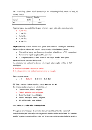 23. ( Fuvest-SP ) A tabela mostra a composição das bases nitrogenadas púricas do DNA , no
homem e no boi.
Adenina Guanina
Homem 30,4% ?
Boi ? 21,0%
As porcentagens que estão faltando para o homem e para o boi, são , respectivamente:
a) 19,6 e 29,0
b) 21,0 e 30,4
c) 29,0 e 30,4
d) 19,6 e 21,0
e) 30,4 e 21,0
24.( Fuvest-SP.)Existe um número muito grande de substâncias com funções antibióticas .
Estas substâncias diferem pela maneira como nterferem no metabolismo celular.
 A tetraciclina, liga-se aos ribossomos, impedindo a ligação com o RNA transportador.
 A mitomicina impede a ação da DNA polimerase
 A Estreptomicina causa erros na leitura dos códons do RNA mensageiro.
Estas informações permitem afirmar que :
I A tetraciclina leva as bactérias á morte pois impede a transcrição, por falta de RNA
mensageiro.
II. A mitomicina impede a reprodução celular
III A estreptomicina leva a célula bacteriana errar a tradução.
Estão corretas apenas:
a) I e II B) II e III C) I E III D) II E) I
25. Toda a vacina .♠.porque tem (♣) e o soro (♥)porque tem (♦)
Os símbolos serão corretamente substituídos por:
a) Cura,anticorpos,previne, antígenos
b) Previne, antígenos, cura, anticorpos
c) Cura,antígenos,previne,anticorpos
d) Previne, anticorpos, previne, antígenos
e) dói, agulha,mata a sede, só água.
DISCURSIVAS: Leia o texto para responder
Produção e comercialização de alimentos transgênicos!(OGM) Qual é o problema?
Vamos às definições: transgênicos ou Organismos Geneticamente Modificados ou OGM são
aqueles organismos que adquiriram, pelo uso de técnicas modernas de engenharia genética,
 