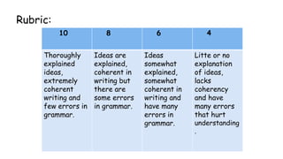 Rubric:
10 8 6 4
Thoroughly
explained
ideas,
extremely
coherent
writing and
few errors in
grammar.
Ideas are
explained,
co...